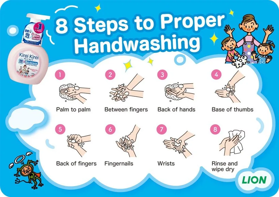 8-step handwashing